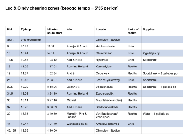Luc&amp;Cindy_cheeringzones